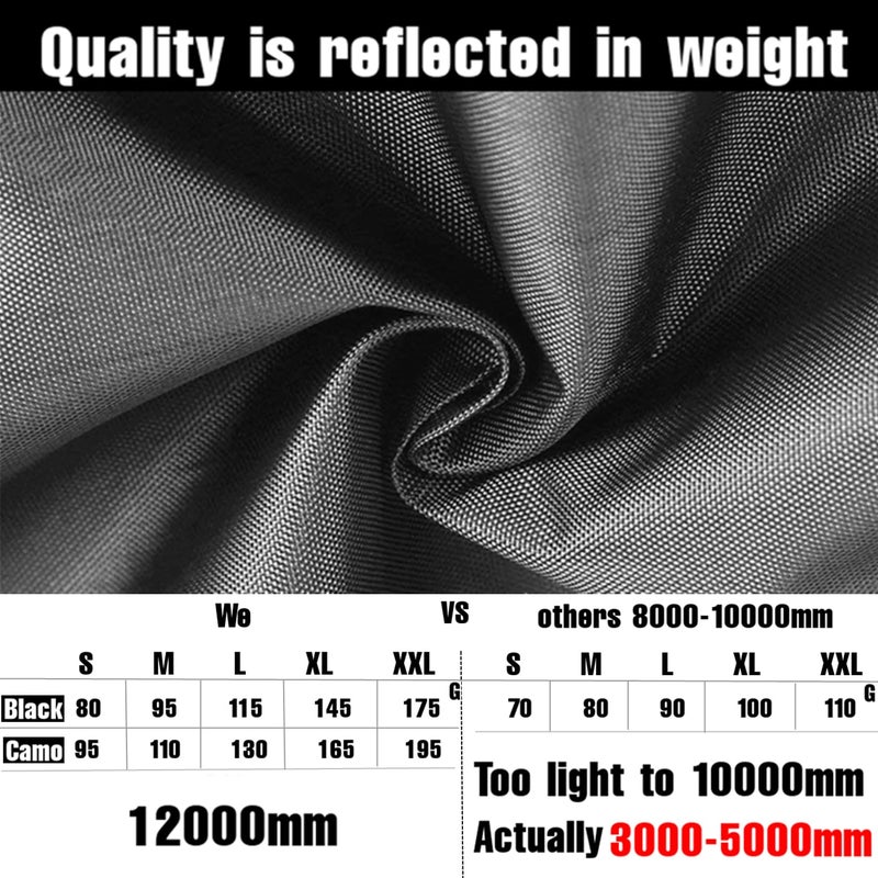 Joy Walker Backpack Rain Cover Waterproof Breathable Suitable for (15-30L, 30-40L, 40-50L, 50-70L, 70-90L) Backpack Hiking/Camping/Traveling (black, XXL (for 70-90L backpack)) - Image 4